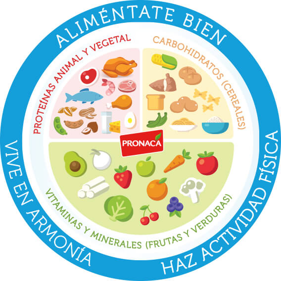 Nutrición y ejercicios para adolescentes